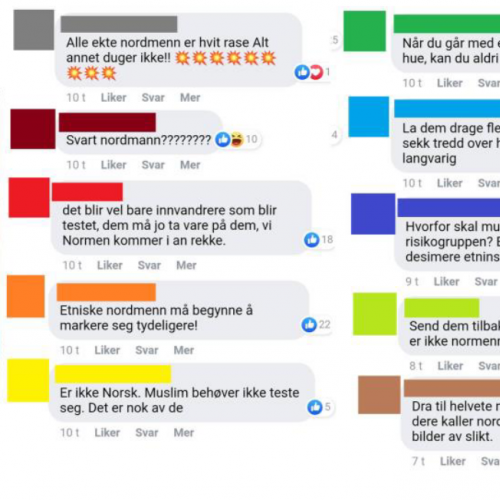Hva Er Rasisme Undervisning 1